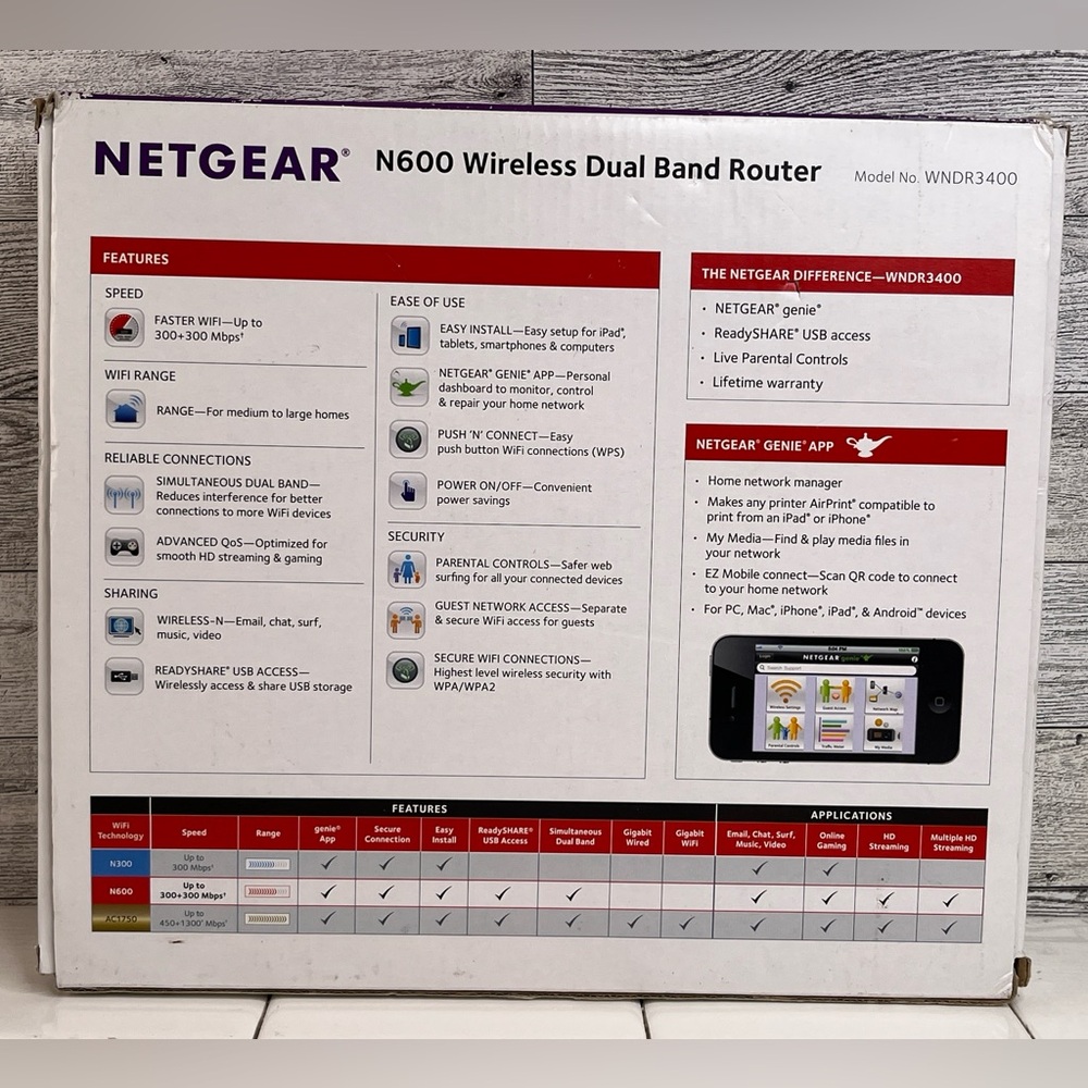 NETGEAR N600 DUAL BAND WI-FI ROUTER MODEL WNDR3400 - Picture 3 of 12